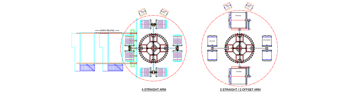 FOUR ARM BIAXIAL